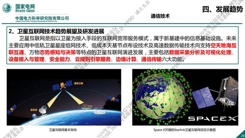 國(guó)家電網(wǎng)新一代信息通信及網(wǎng)絡(luò)安全技術(shù)發(fā)展趨勢(shì)與網(wǎng)頁(yè)設(shè)計(jì)融合探索