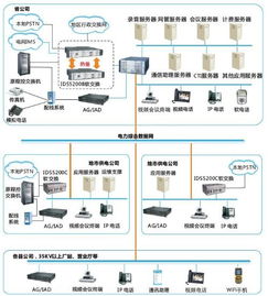震有科技官網 專業、高效、用戶體驗至上的網頁設計解析