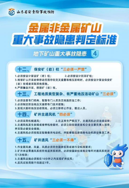 速速收藏！山東省安責險事故預防服務標識與宣傳教育作品全解讀，助力企業筑牢安全防線